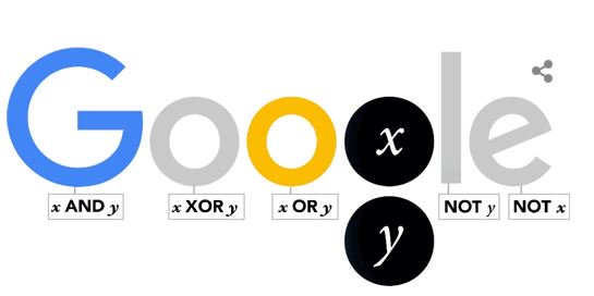 fafa__fafa's tweet image. خدمت رسیدم تولد جرج بول رو بهتون تبریک بگم!
بولتون مبارک! :))
#BooleanOperator
#GeorgeBoole