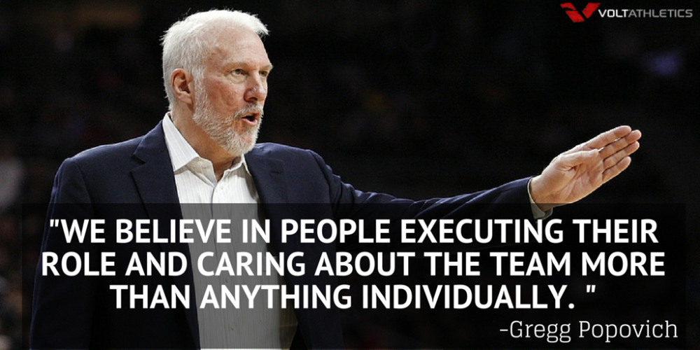 VoltAthletics's tweet photo. What do you care about? #TeamFirst #Spurs #basketball https://t.co/BKY8QsxuZw