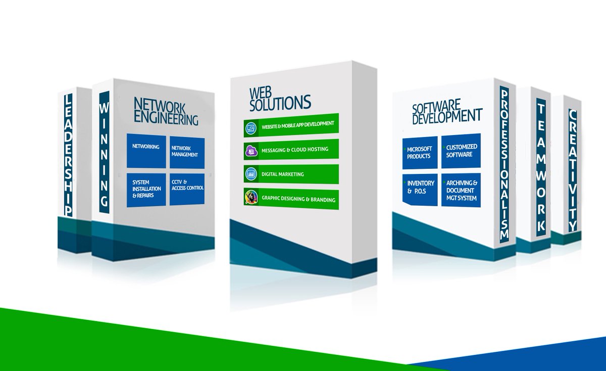 techcomvisions's tweet photo. Best service providers https://t.co/ma6qhTvQZS