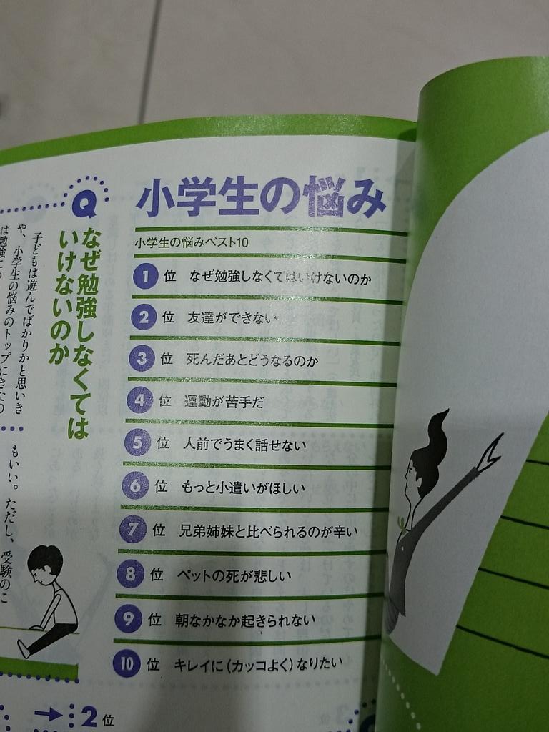 大学生が一番しょうもない悩みばっかりwww けっこう切実かも Togetter 大学生が一番しょうもない悩みばっかりwww けっこう切実かも Togetter