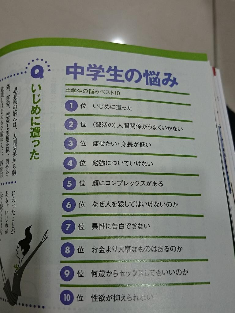 大学生が一番しょうもない悩みばっかりwww けっこう切実かも Togetter 大学生が一番しょうもない悩みばっかりwww けっこう切実かも Togetter