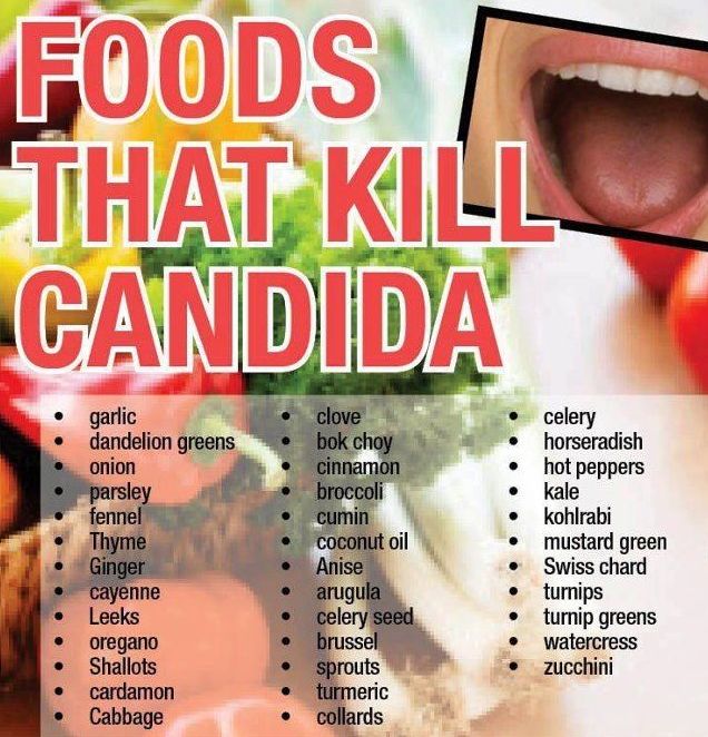 CandidaProtocol's tweet image. Foods That kill #Candida