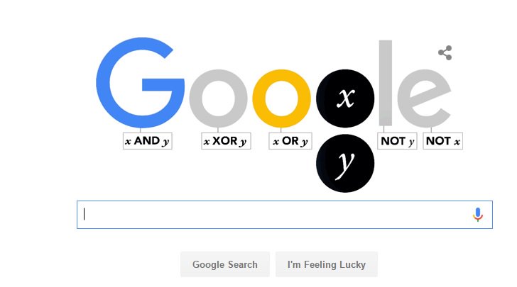 gajanp's tweet image. #GoogleDoodle AND #Boole! #Booleanlogic #Boole200