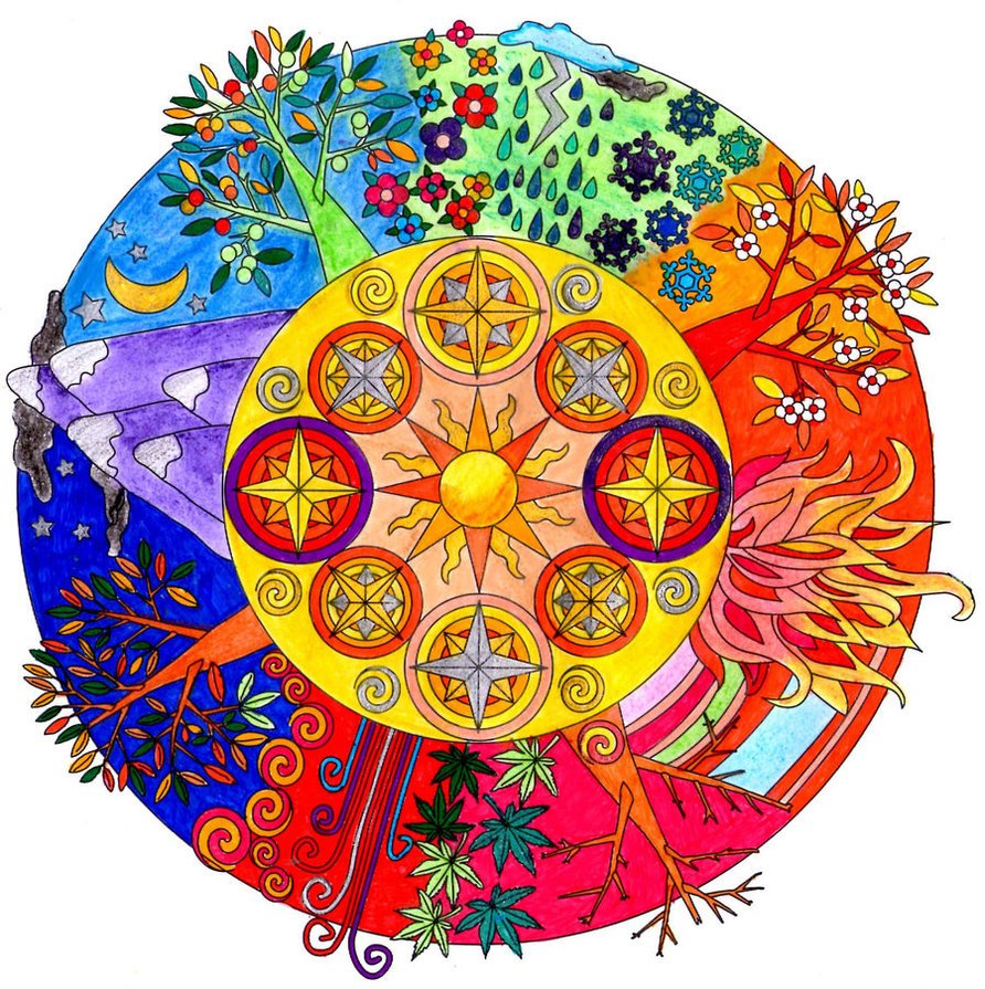ColorYogaBogota's tweet photo. Color Yoga involucra mucho el arte como una actividad ludica para los niños para conocer cada vez mas de el arte! https://t.co/tirHUSq7oh