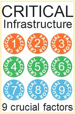 DvRaalten's tweet photo. 9 crucial factors for Critical Infrastructure! Join @AmsterdamIWW workshop #Amsterdam #Rotterdam @henkovink #Arcadis https://t.co/JEiAy8WP0O