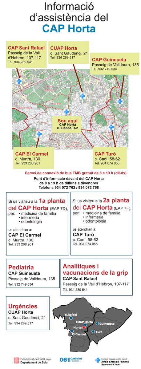 Sou usuaris del #CAPHorta? Recordeu q des d'avui l'activitat assistencial es distribueix entre 5 centres de la zona