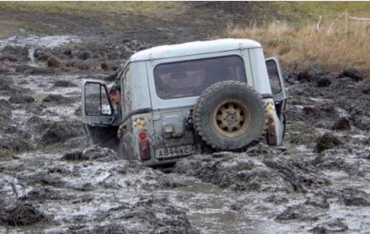 Dissertating's tweet image. Stuck? For the next 14 days, #revyourengine... digging your way out and getting back on the #roadtoPhD