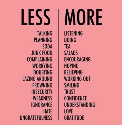 Dissertating's tweet image. #revyourengine Make #mindfulchoices Less of this; More of that. How to speed on down that #roadtoPhD