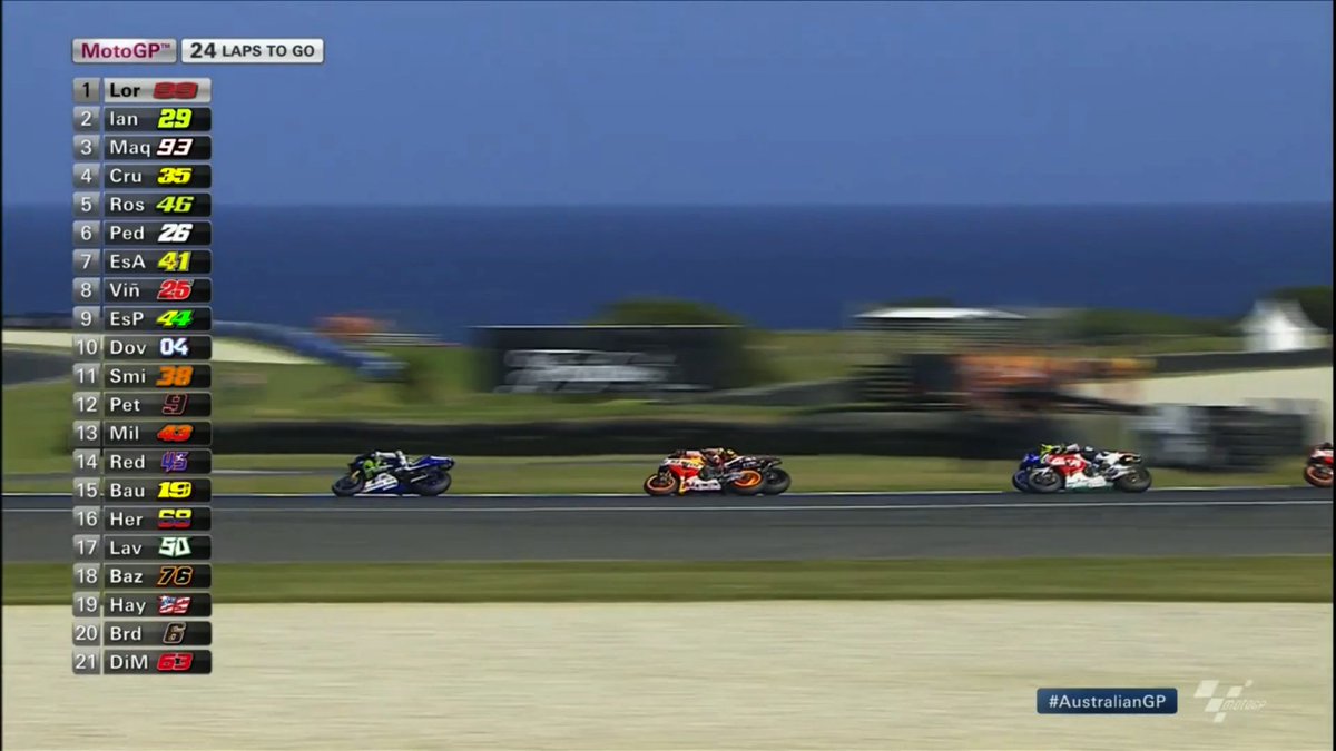 マルクの本当の狙いは何だったのか Motogpマレーシアgpの反応と検証 7ページ目 Togetter マルクの本当の狙いは何だったのか Motogpマレーシアgpの反応と検証 7ページ目 Togetter