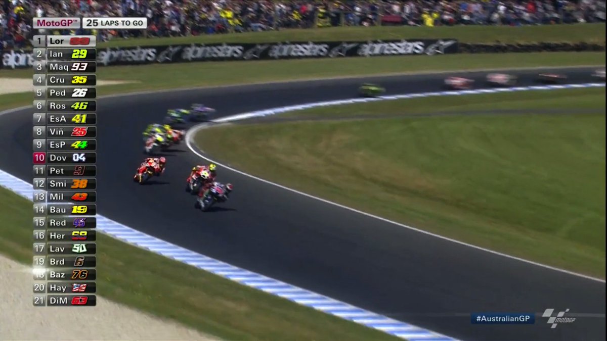 マルクの本当の狙いは何だったのか Motogpマレーシアgpの反応と検証 7ページ目 Togetter マルクの本当の狙いは何だったのか Motogpマレーシアgpの反応と検証 7ページ目 Togetter