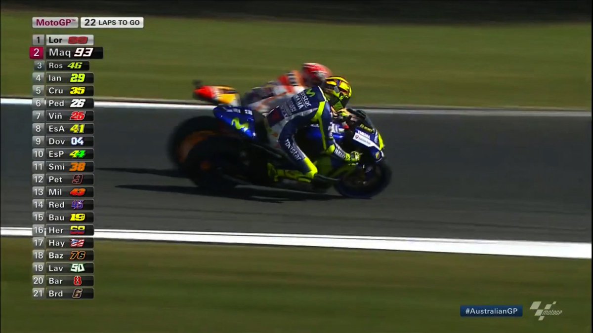マルクの本当の狙いは何だったのか Motogpマレーシアgpの反応と検証 7ページ目 Togetter マルクの本当の狙いは何だったのか Motogpマレーシアgpの反応と検証 7ページ目 Togetter