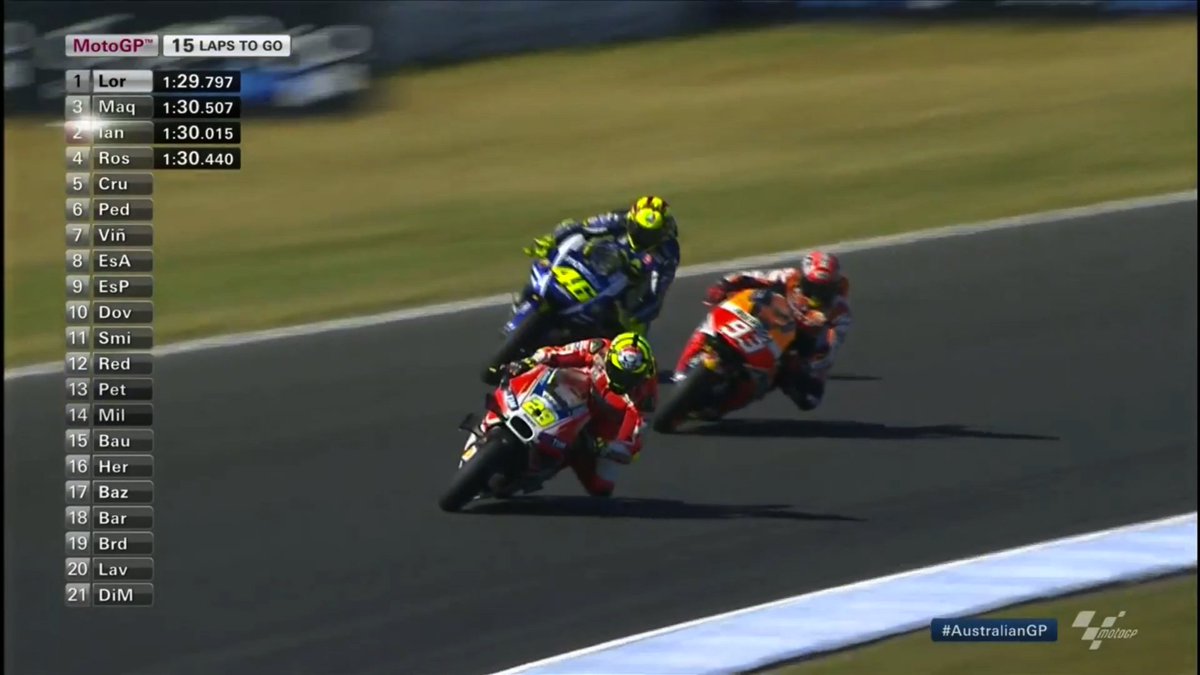 マルクの本当の狙いは何だったのか Motogpマレーシアgpの反応と検証 7ページ目 Togetter マルクの本当の狙いは何だったのか Motogpマレーシアgpの反応と検証 7ページ目 Togetter
