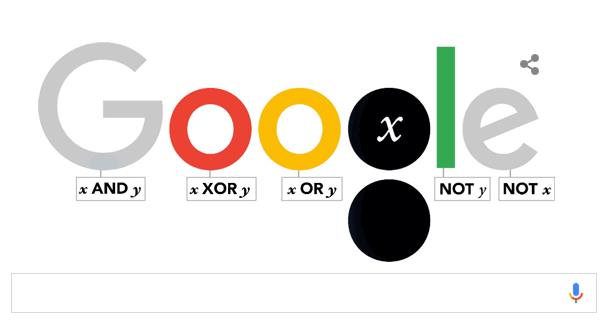 Goippay's tweet image. In the name of all recruiters and sourcers, happy 200th birthday Mr.George Boole! #Booleanlogic #strings #recruiting