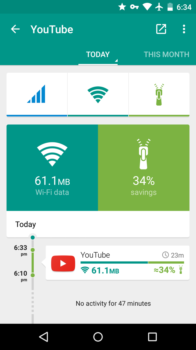 abiaka_khiangte's tweet image. #opera max #datasaved