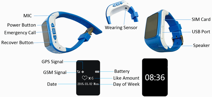 kidsgpswatches's tweet image. iGPSWatch to make you feel relaxed about your Kids security.
#AgainstChildAbduction #BetterFuture #AlertNotification