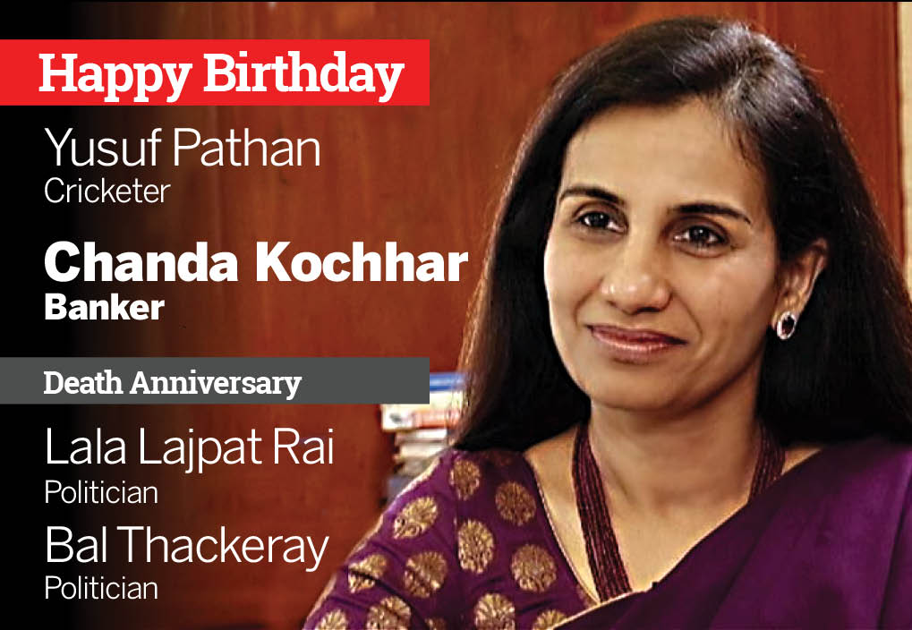 Homage Lala Lajpat Rai, Bal Thackeray. Happy Birthday Yusuf Pathan, Chanda Kochhar 
