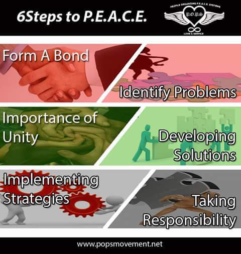 POPSMOVEMENT's tweet photo. We are P.O.P.S Movement
People Organizing Peace Systems
Utilizing our 6 Steps to P.E.A.C.E https://t.co/JgZZpHXiob