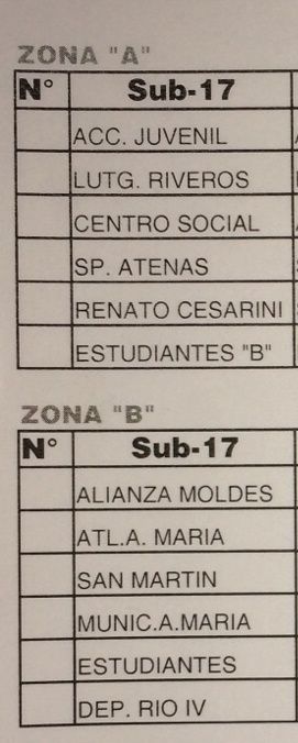 El cele ya clasificó, el cele ya clasificó... Se lo dedicamos a todos la reputa madre que los re parió...💙🎶