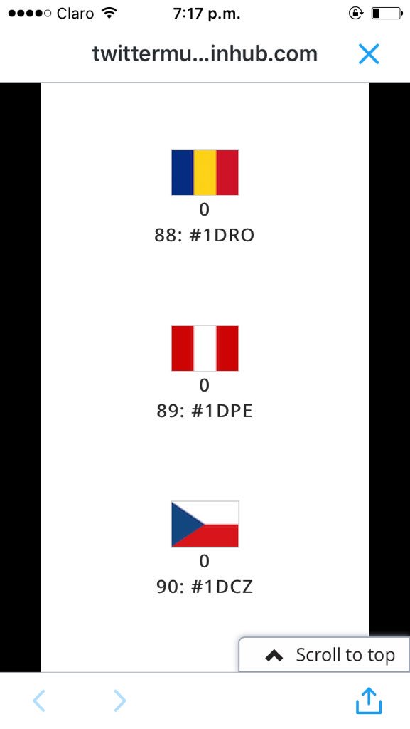 1DPeruUpdates's tweet photo. @1DPeruUpdates estamos en el puesto 89 #1DPE https://t.co/c1Uzqr196m