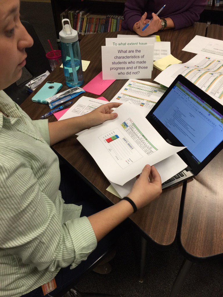 SummitHallRS's tweet image. ILT analyzing data &amp;amp; thinking about some tough questions! #allforthekids #strategizing #leadership @TeamGermantown1