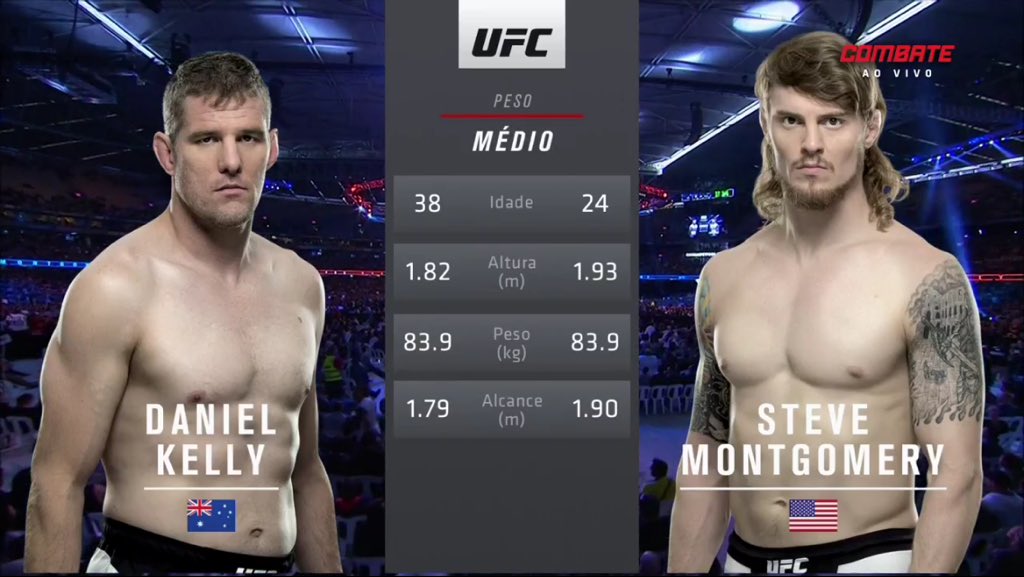 Link permanente da imagem incorporada