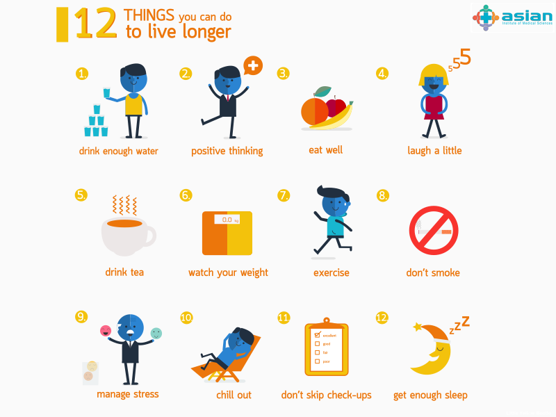 AIMSFaridabad's tweet photo. #WinterCare #TipsForWinter #HealthIsWealth #WinWinWinter
#CaringForWhatMattersMost https://t.co/iUCRZbAPEJ