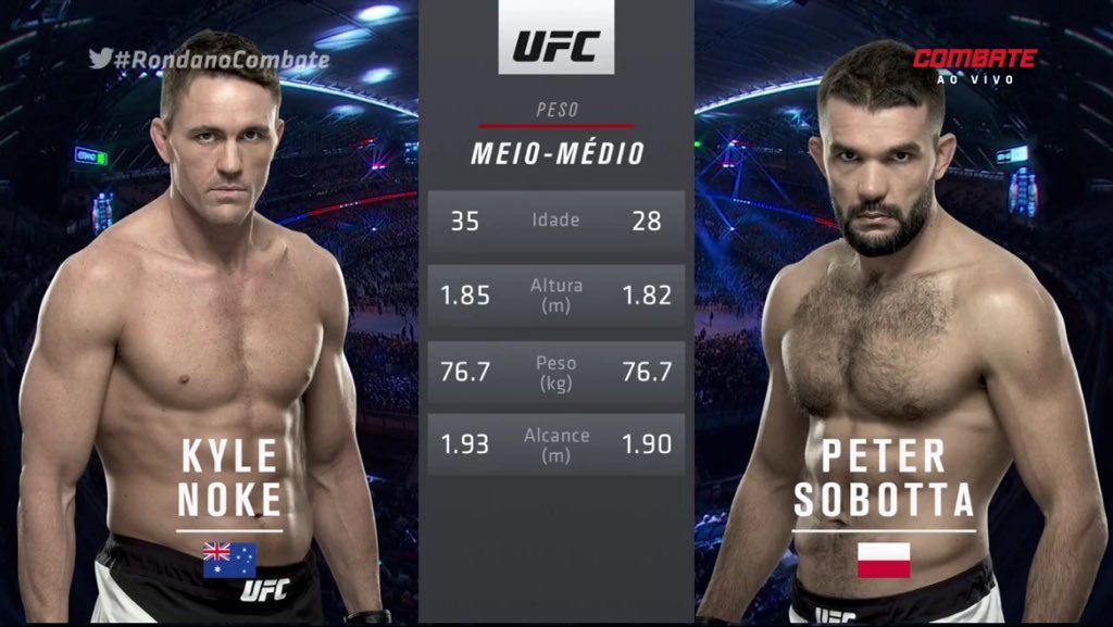 Link permanente da imagem incorporada