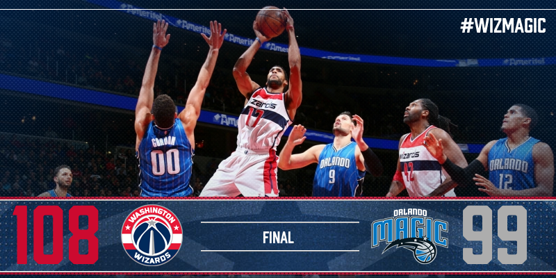WashWizards's tweet photo. Final from DC, 

#Wizards 108 - #Magic 99

Hump 23p
Temple 18p
Wall 15p-11a
Gortat 13p-10r

#WizMagic https://t.co/ialEeEXzLJ