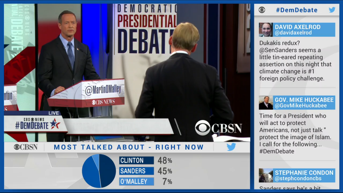 Gov's tweet photo. A glimpse of what viewers of #DemDebate online @CBSNLive are seeing: the candidates live alongside Twitter insights. https://t.co/IdIMeiIOTM