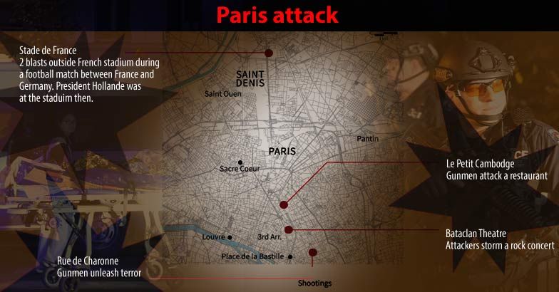 manoramaonline's tweet photo. Timeline of #ParisAttacks - as and how the terror was unleashed in the French city | https://t.co/xYu7X7F14f https://t.co/s9UauDCKFi