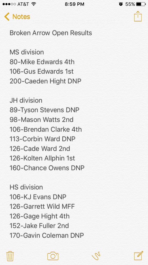 GLPwrestling's tweet photo. Results from today's #BAopen https://t.co/uAxNfyD7pD