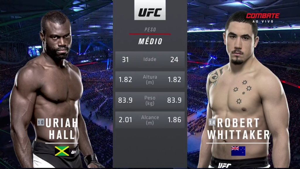 Link permanente da imagem incorporada