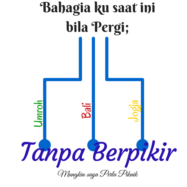 annova07's tweet photo. Mungkin saya perlu piknik :D
#liburan #bali #jogja https://t.co/J6glzDbAAO