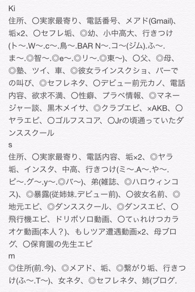 ___ha_na's tweet photo. ローラーのみのリスト更新しました！
ここに記載されていないもの全て求めていますが特に2関連求めてます🐸💞

◎→よっぽどのことがない限り交換不可 
〇→複数交換

※交換希望の際フォロー＋RTでDMお願いします https://t.co/UY21SAFMyY