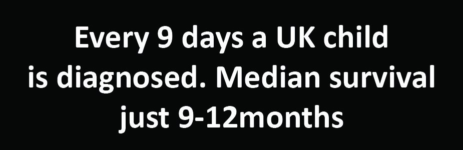 AbbiesArmy's tweet photo. #DIPG Not knowing whether your child will die or live another day #childreninneed HELP at https://t.co/0x08pgr92j https://t.co/p6c7VYh5Zc