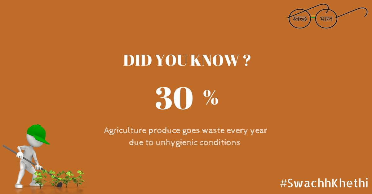 DID YOU KNOW?
30% Agriculture produce goes waste every year due to Unhygienic conditions #SwachhKhethi