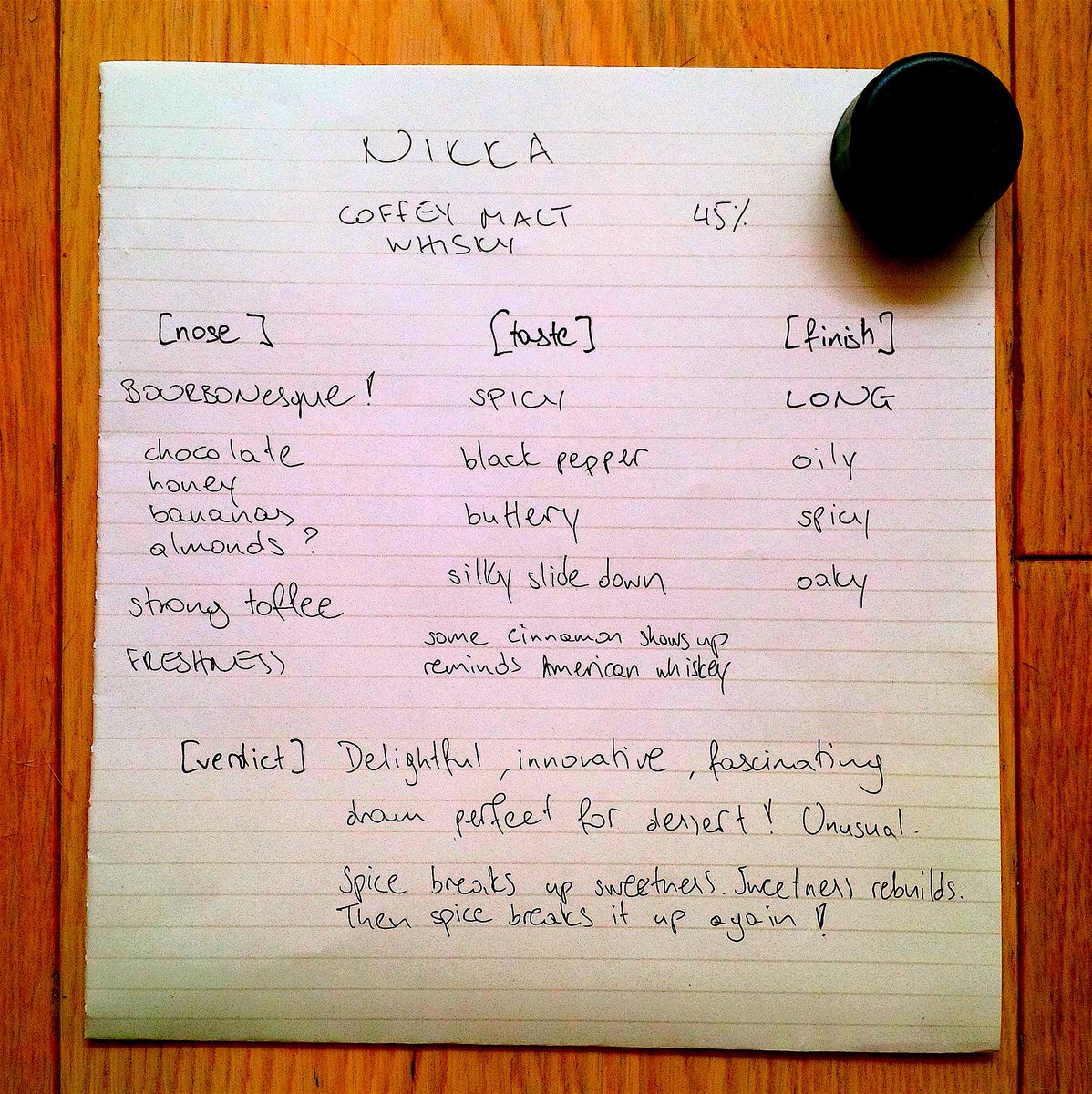 If you love bourbon you're going to absolutely adore #Nikka #Coffey Malt (45%).
Keep warm! Cheers <a href="/NikkaWhiskyEU/">Nikka Whisky EU</a>