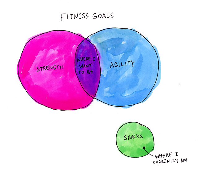withoutraisins's tweet photo. Is this comic even REGISTERING WITH YOU #importanceofbeingtwitter https://t.co/iRUQnXmaBS