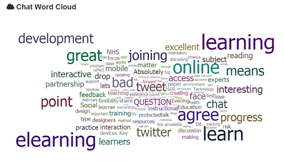 WeNurses's tweet photo. If you missed this weeks #WeNurses around e-learning the summary is now up > https://t.co/0AiFp23MHe
#CarchUp https://t.co/j6Rj723EDY