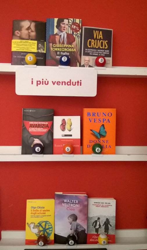 ubikfoggia's tweet photo. #classifica #Foggia c'è. Tutti giovedì 19 alle 21 con @AdelmoMonachese allo #Zapoj stadium. https://t.co/yeLmRNbQ33