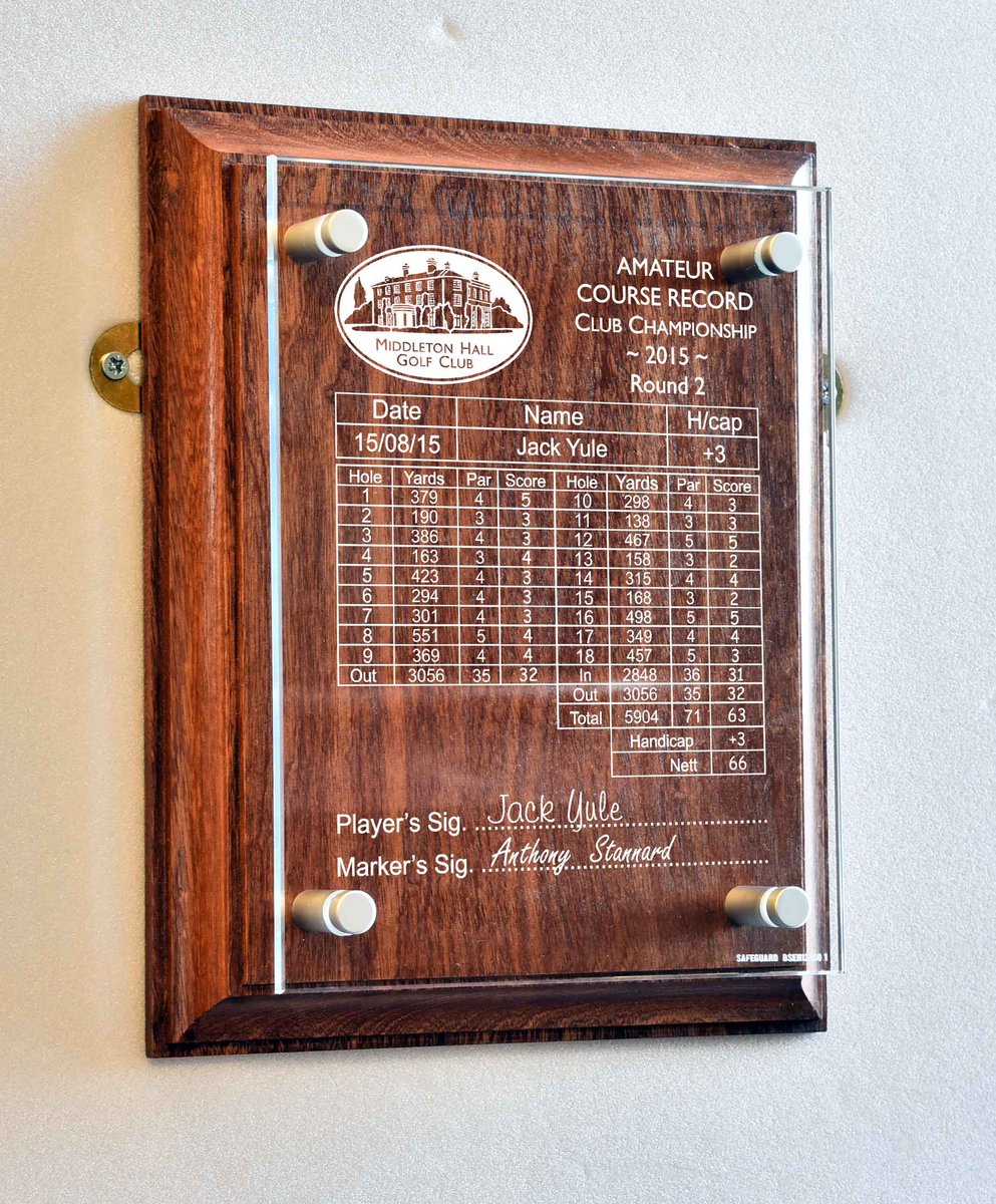 #Toughened glass scorecard for your wall!
Clearly beautiful!