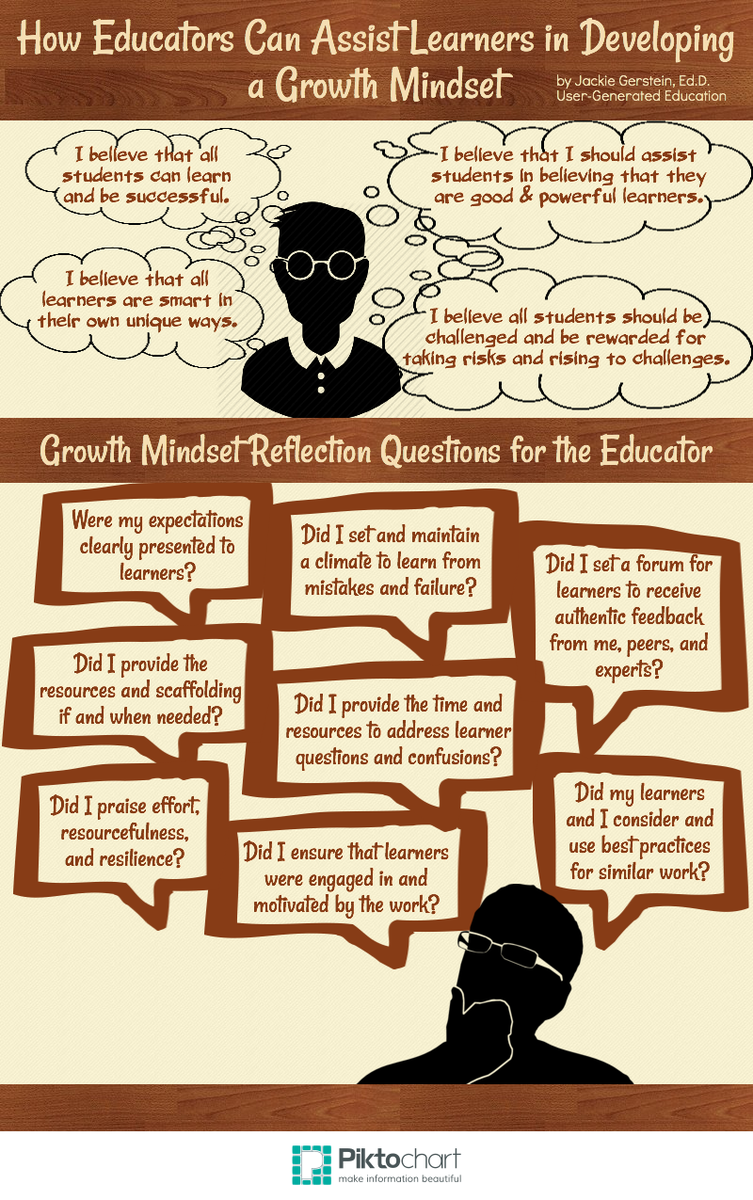 grahamandre's tweet photo. A6: Its hard but we need to change mindsets, may take years though #aussieED Children are the future https://t.co/wkMxHa2c8O