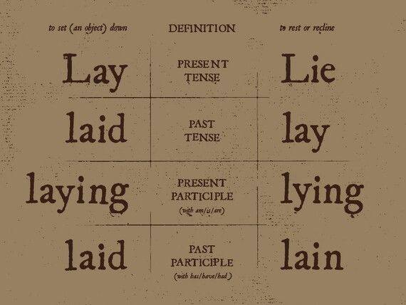 Inkitt's tweet image. #This. #WritersToolBox #Writeradvice #Writetips #NaNoWriMo2015