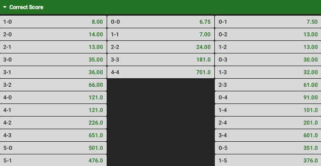 Best Bet On The Web tweet media