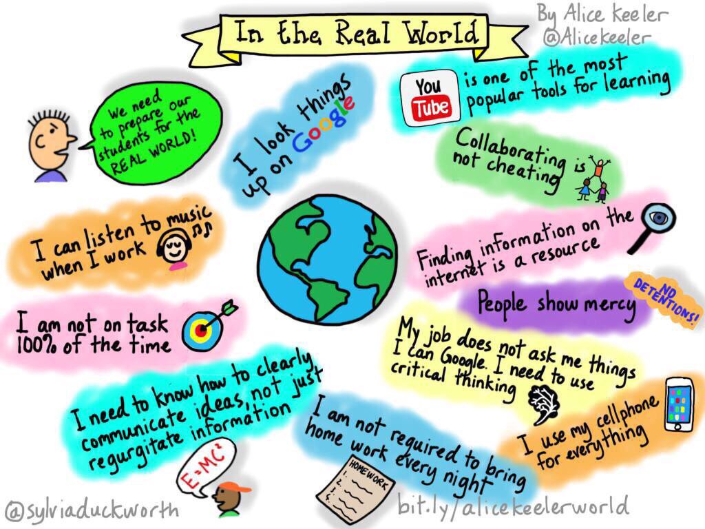 #sunchat <a href="/alicekeeler/">Alice Keeler</a>  Great response to people who ask "but are we preparing them for the real world?"