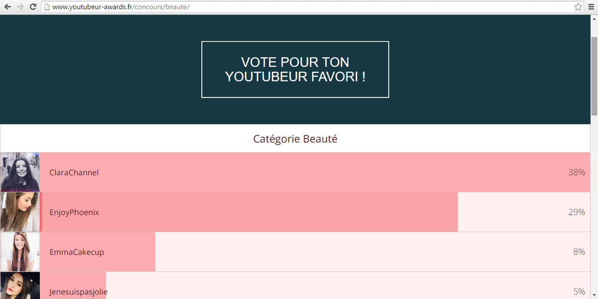 LiseBtz's tweet photo. VOTEZ @enjoyphoenix ! https://t.co/QcAHID1Jgj Il faut absolument qu'elle gagne, elle le mérite tellement ♥#Enjoyeuse https://t.co/3K0GLfupTM