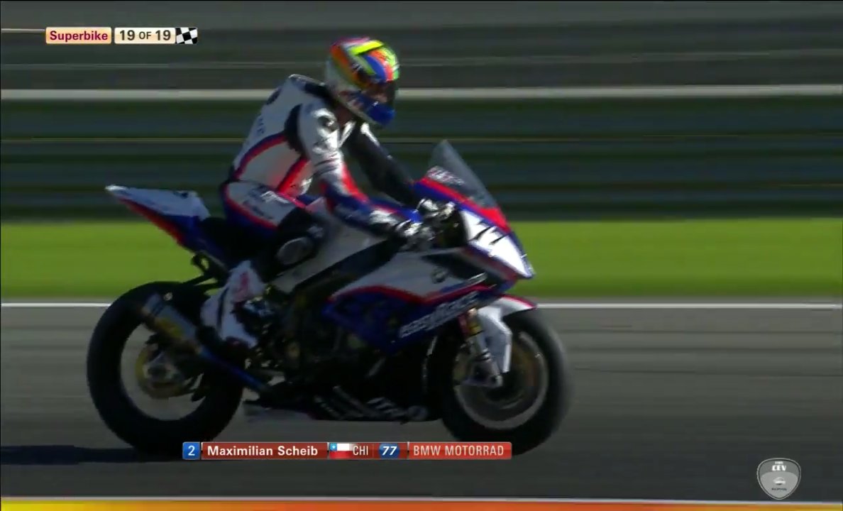 #maxischeib ( Chile) 2do Lugar en Europeo Velocidad, gran labor @RedCreaDeporte <a href="/notodoesfutbol_/">NoTodoEsFutbol</a> <a href="/rodrigojosimar/">Rodrigo</a>