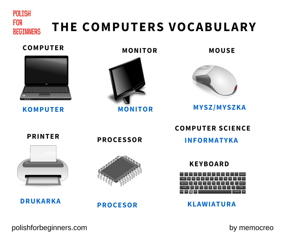 PolishBegin's tweet photo. and today we have #computers #vocabulary for you #polishvocabulary #polishlessons #Polish #Poland https://t.co/n0xtK7rioZ