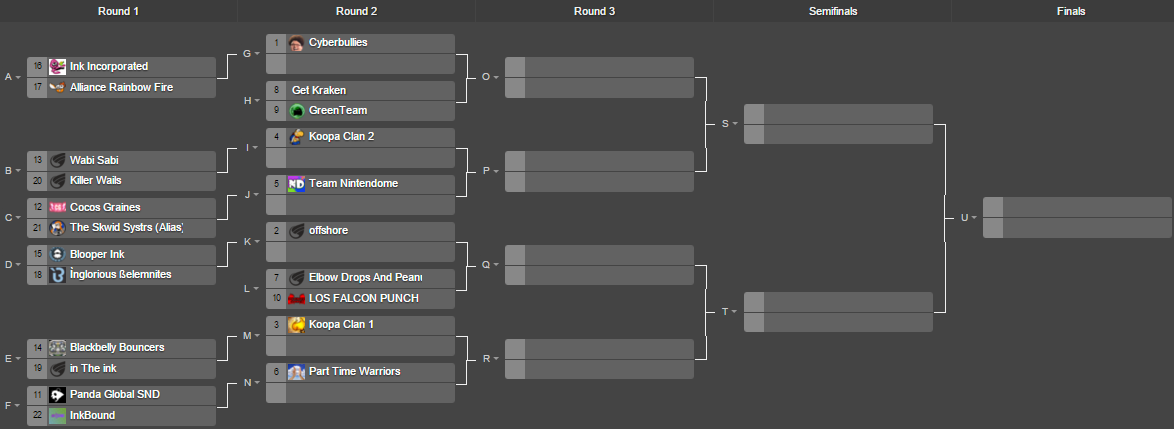 Koopa_Clan's tweet photo. C'est parti pour le deuxième tournoi de ce week-end avec cette fois la KC1 et KC2 ! #SCL6
https://t.co/NaVOCq3IdT https://t.co/p19e9E5Y0M