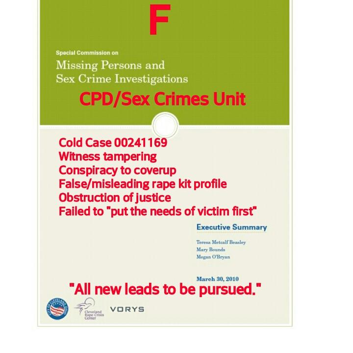 MrCDNewton's tweet image. #Justice4Tamir #ColdCaseBreakthrough #ClevelandStranglerScandal
#MySistersKeeperCDN 
Justice demands real integrity👍